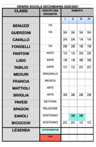 Schermata 2020-09-18 alle 15.10.08