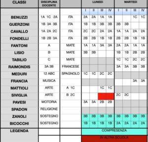 orario 21-22:9:20