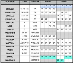 orario 25-26:9:20